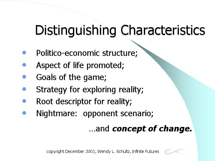 Distinguishing Characteristics